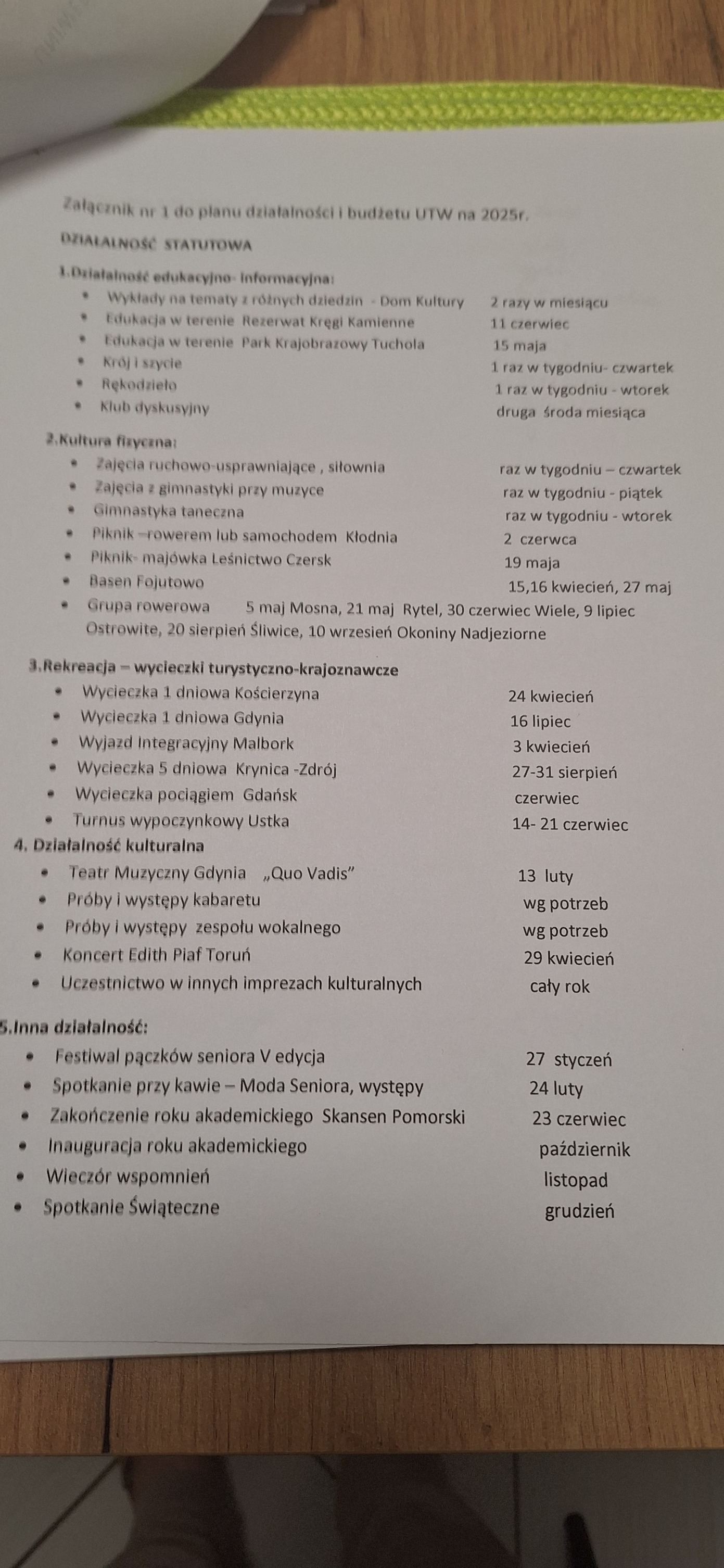 UTW Czersk