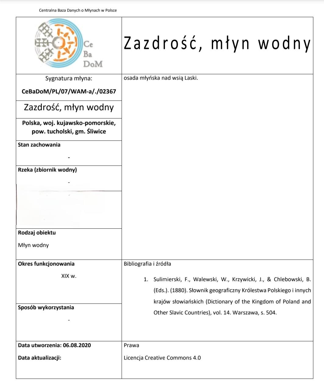 Młyn w Laskach