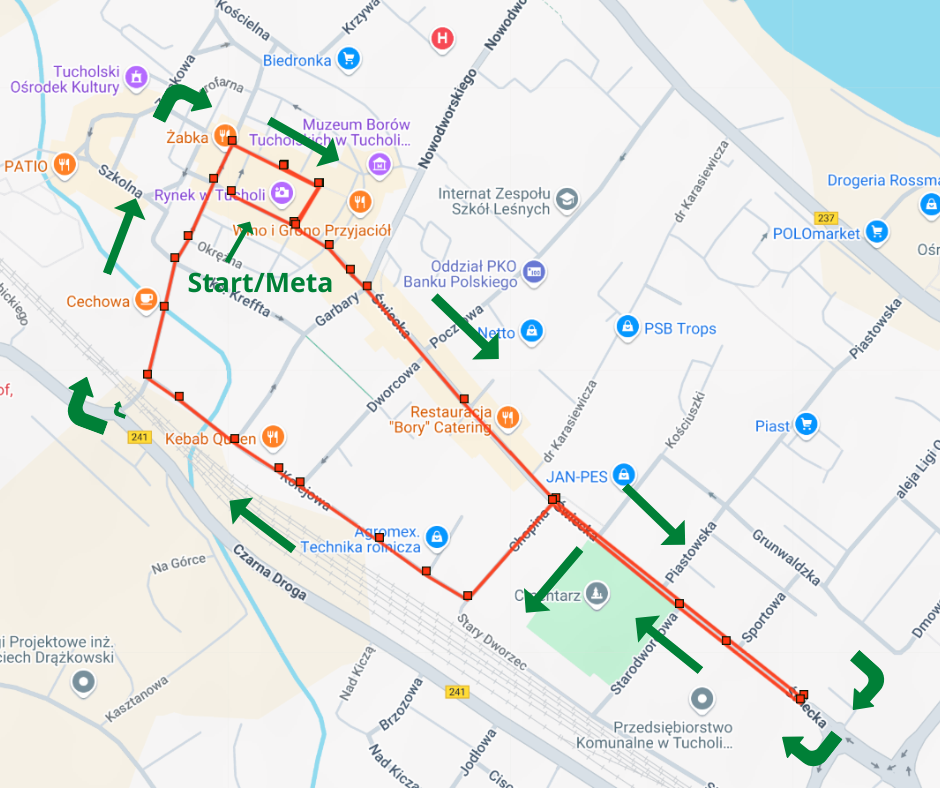 7. Borowiacka Dycha