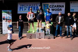 Zdjęcie 151